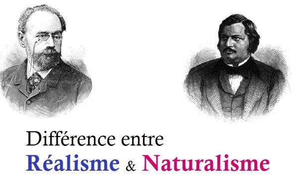Quelle est la différence entre le Réalisme et le Naturalisme
