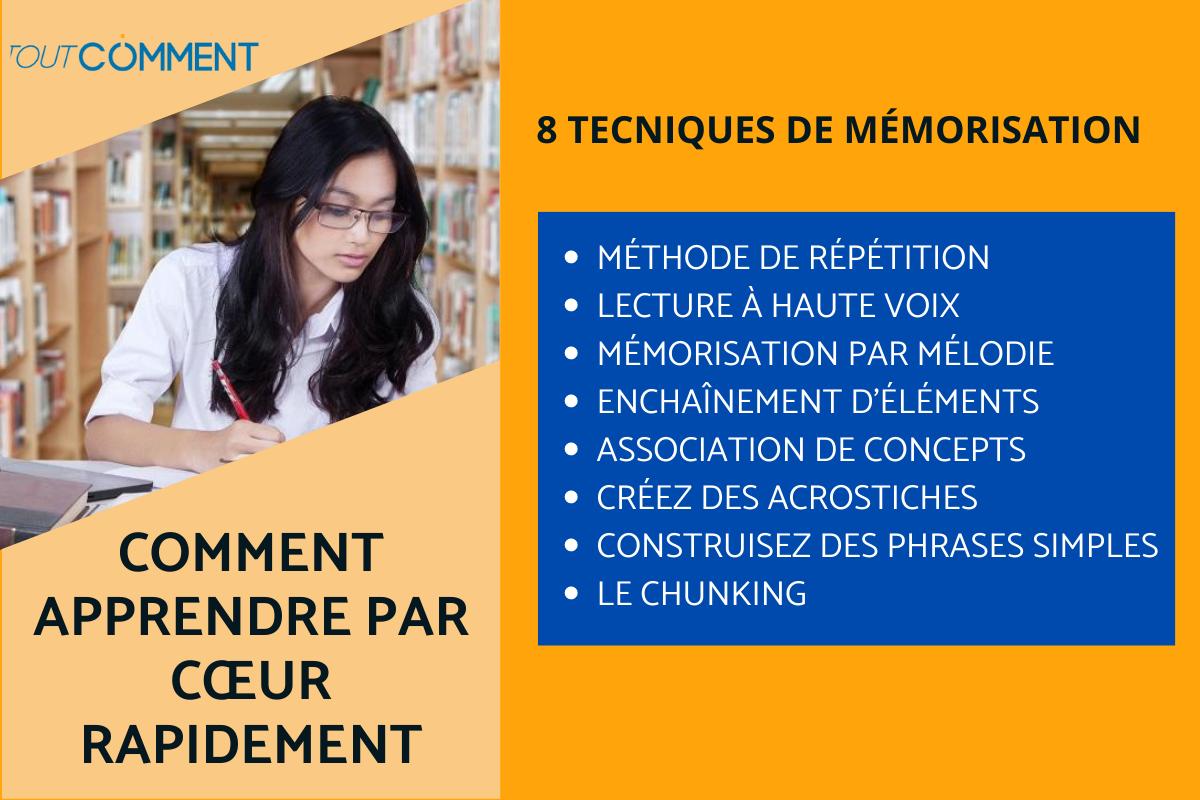 Comment apprendre par cœur rapidement