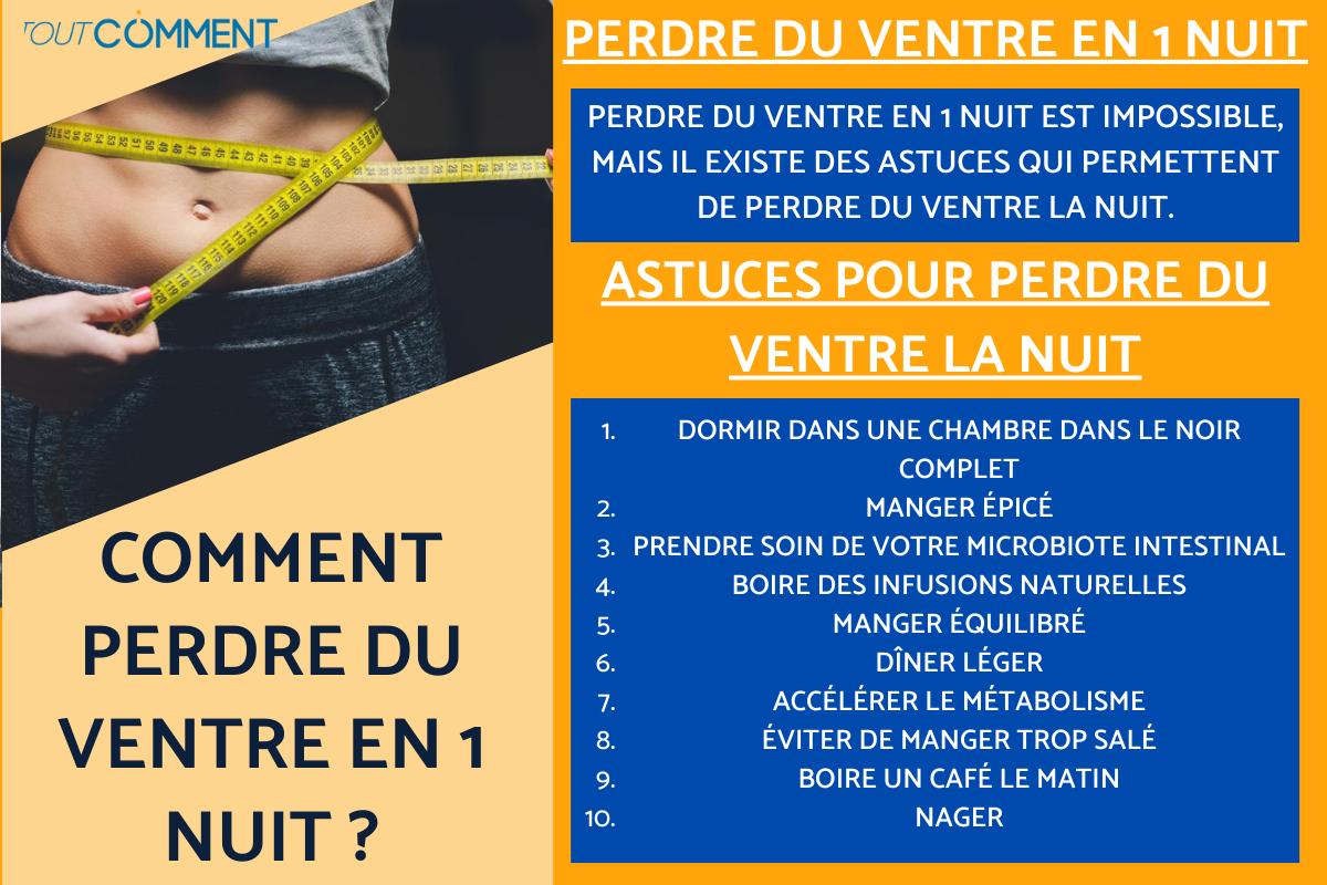 Perdre du ventre en 1 nuit