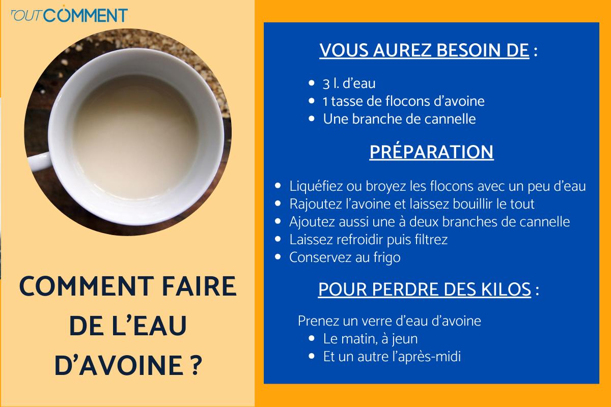 Comment faire de l'eau d'avoine