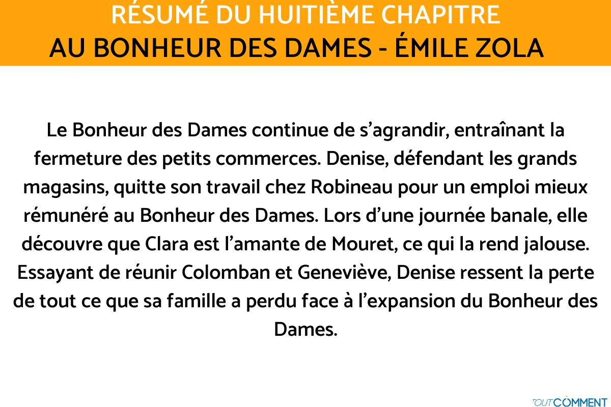 RÉSUMÉ CHAPITRE par CHAPITRE de Au BONHEUR DES DAMES - Émile Zola
