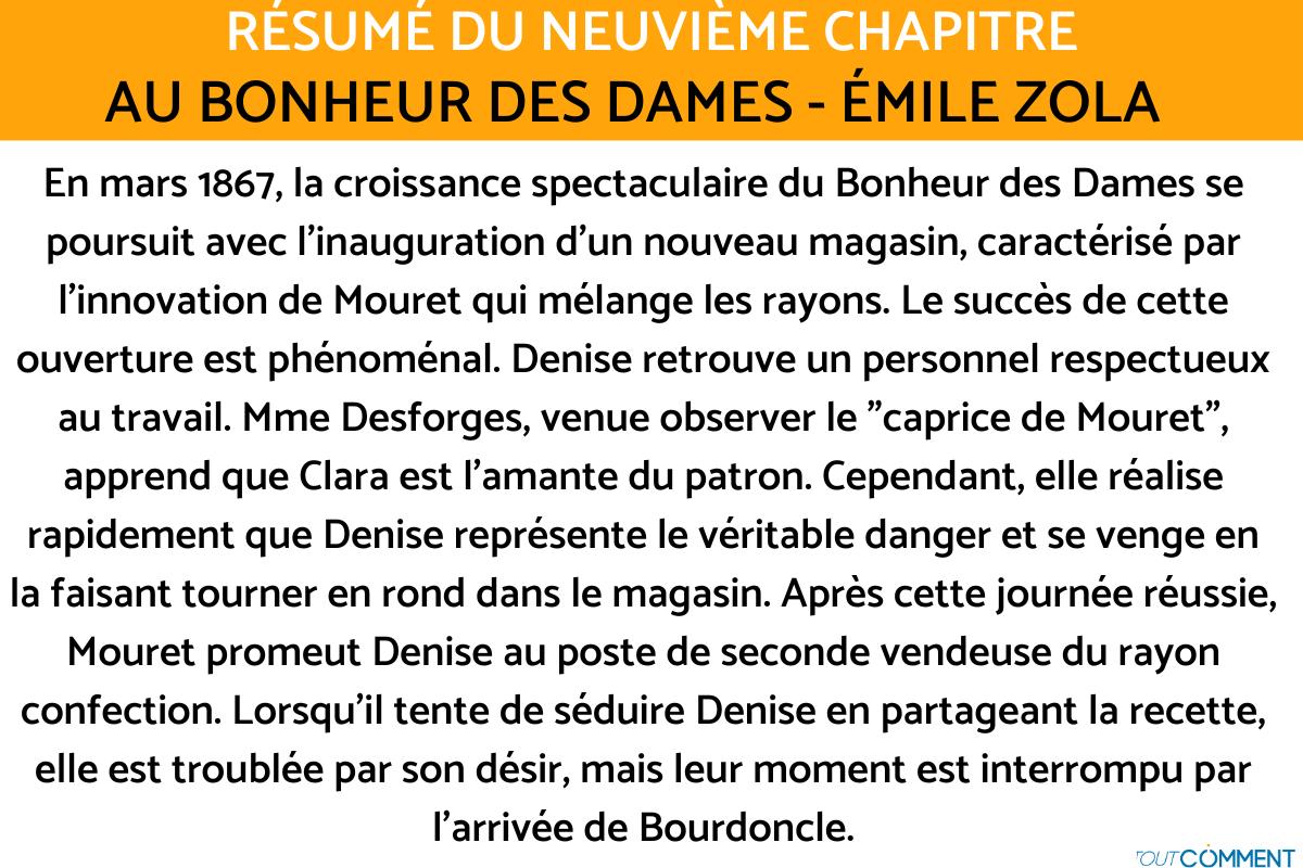 RÉSUMÉ CHAPITRE par CHAPITRE de Au BONHEUR DES DAMES - Émile Zola