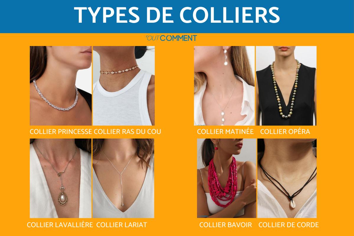 Types de colliers