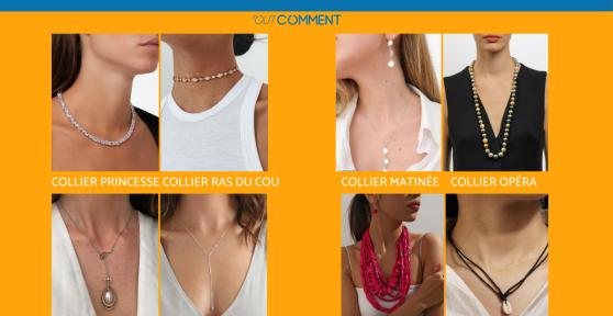 Types de colliers