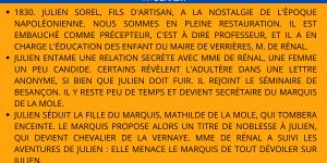 Résumé du "Rouge et le Noir" de Stendhal