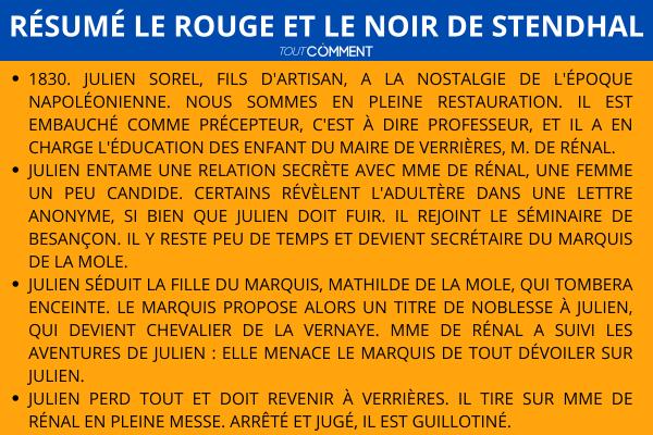 Résumé du "Rouge et le Noir" de Stendhal