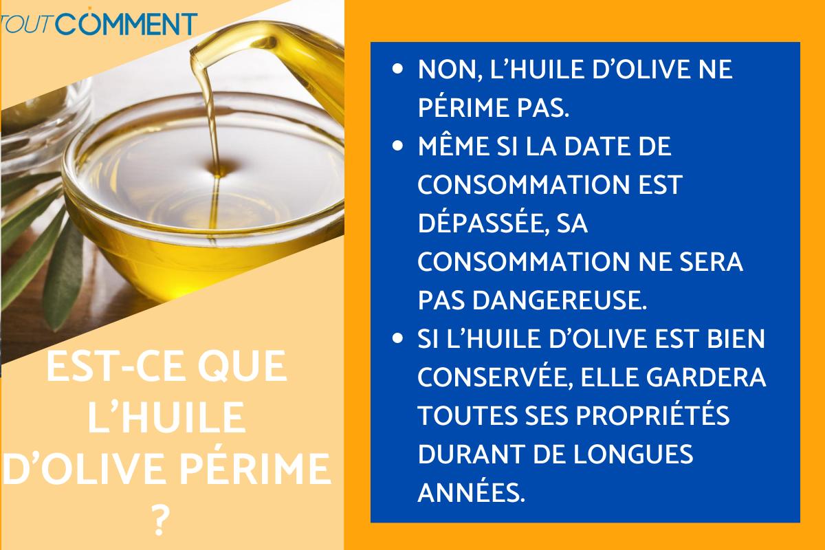 Estce que l'huile d'olive périme
