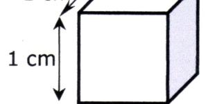 À quoi correspond un centimètre cube