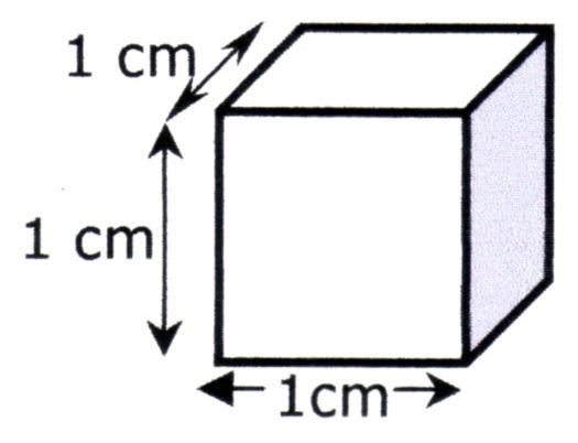 À quoi correspond un centimètre cube