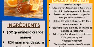 Recette de confiture d'oranges amères