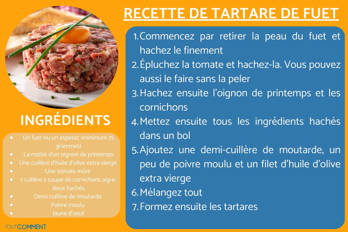 Tartare de fuet