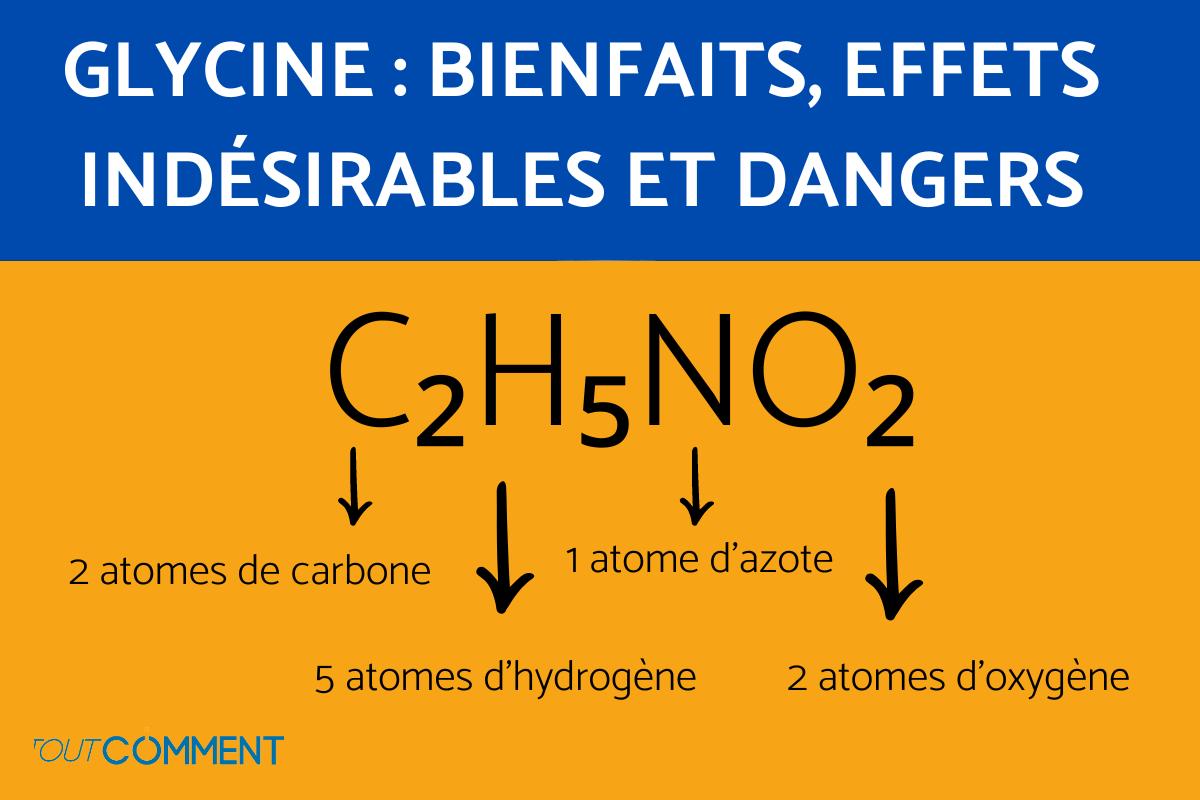 Glycine bienfaits, effets indésirables et dangers Découvrez tout — free download
