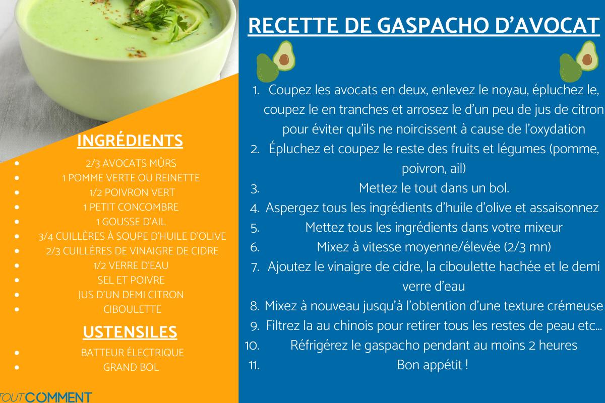 Gaspacho d'avocat