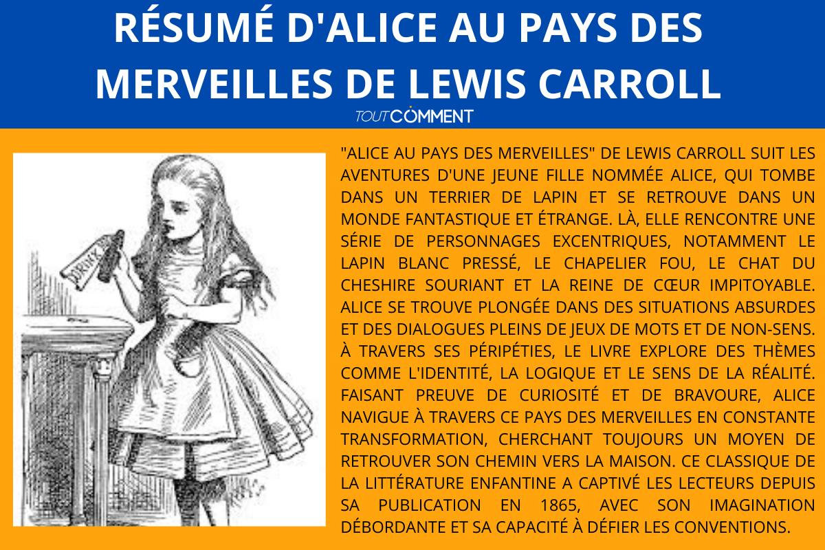 Résumé d'Alice au pays des merveilles de Lewis Carroll