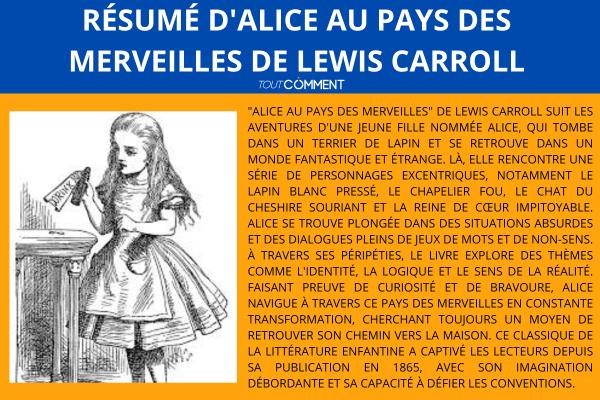 Résumé d'Alice au pays des merveilles de Lewis Carroll