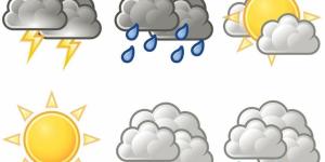 Quelle est la différence entre le temps et le climat