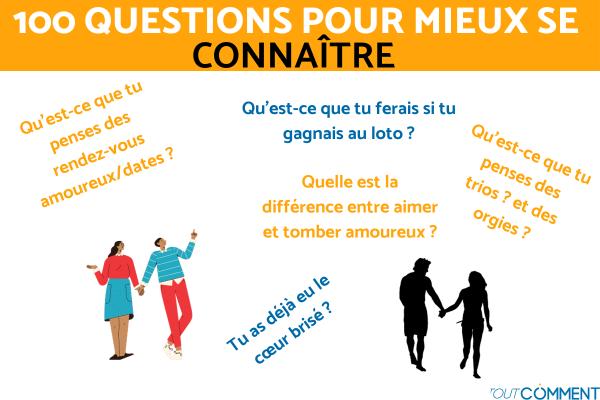 100 questions à poser pour connaître une personne