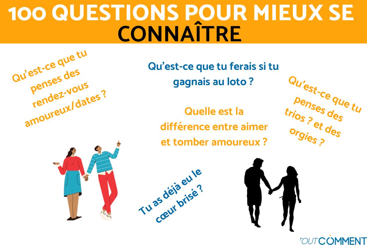 100 QUESTIONS à POSER pour CONNAÎTRE une PERSONNE