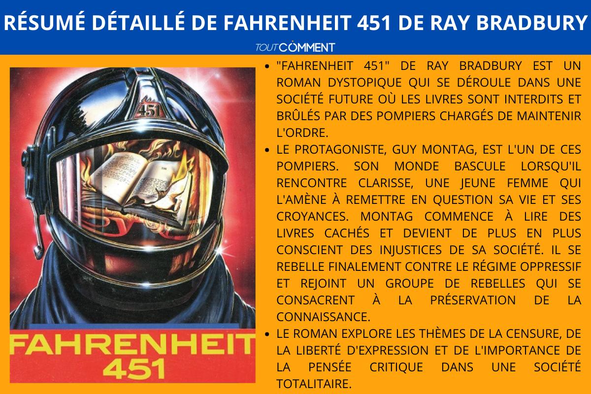 Fahrenheit 451 Nombre De Pages Résumé détaillé de Fahrenheit 451 de Ray Bradbury