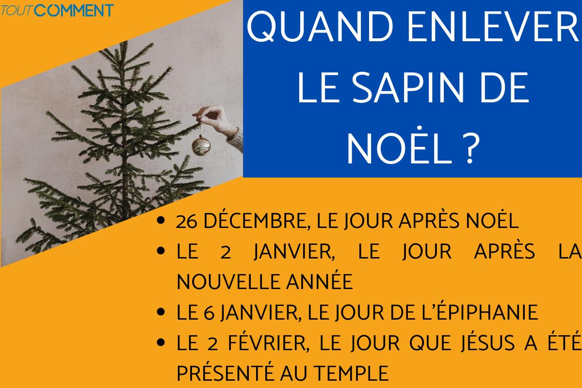 Quand ENLEVER le SAPIN de NOËL