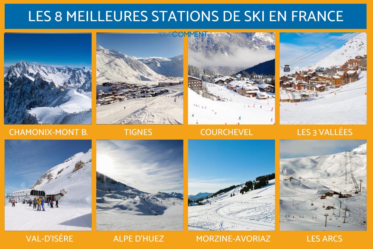 Les meilleures stations de ski en France