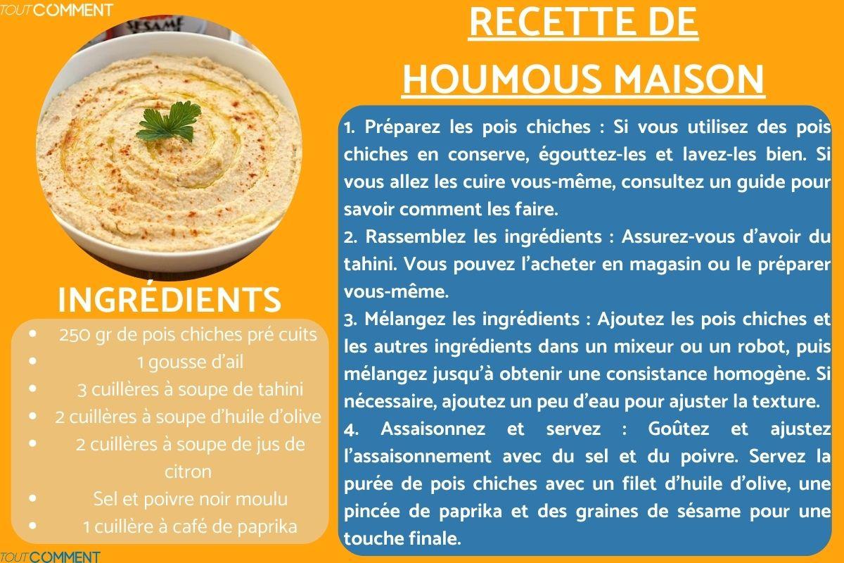 Recette de houmous maison