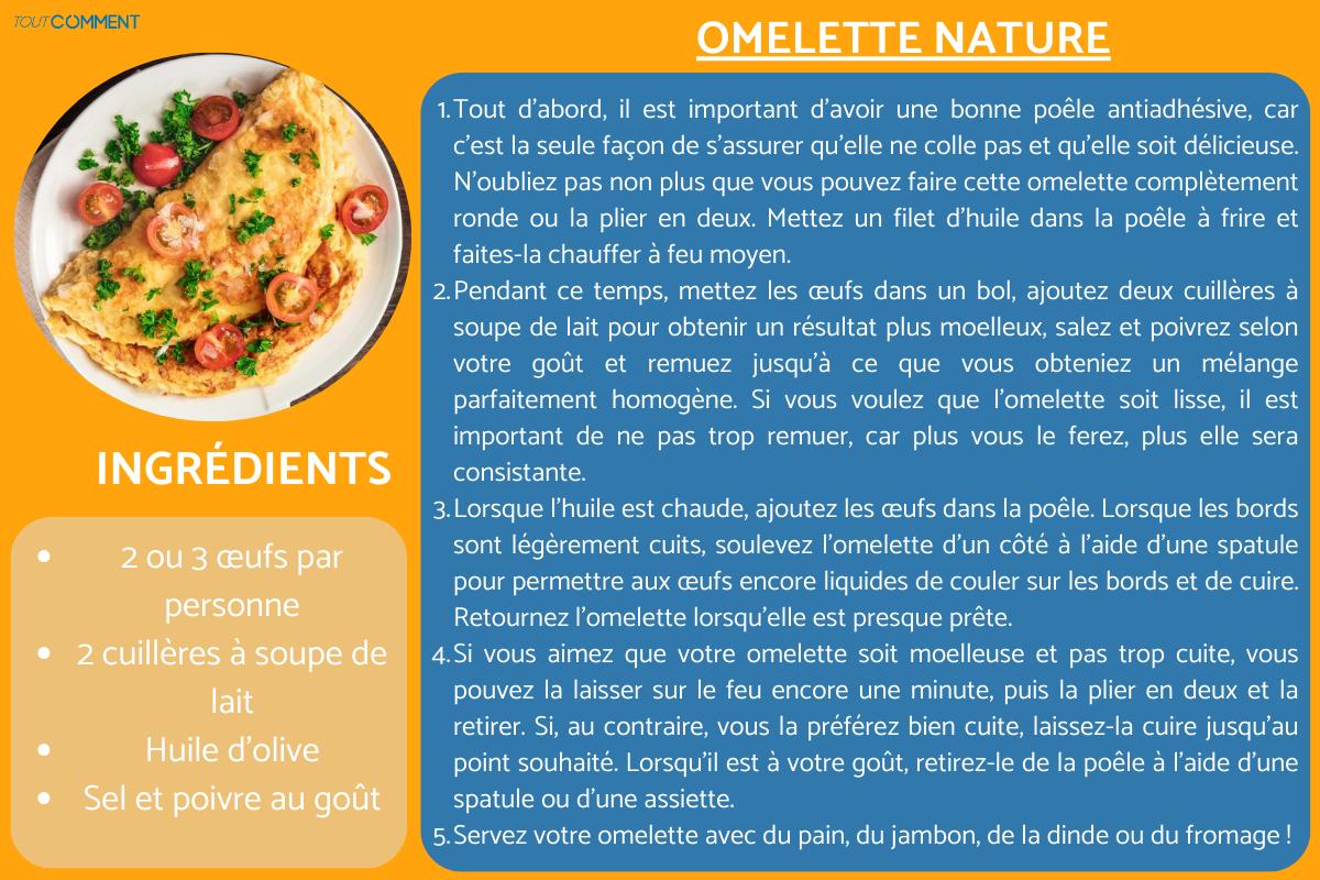 Omelette nature