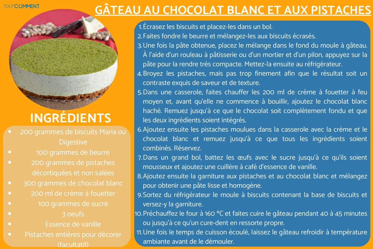 Gâteau au chocolat blanc et aux pistaches - Facile