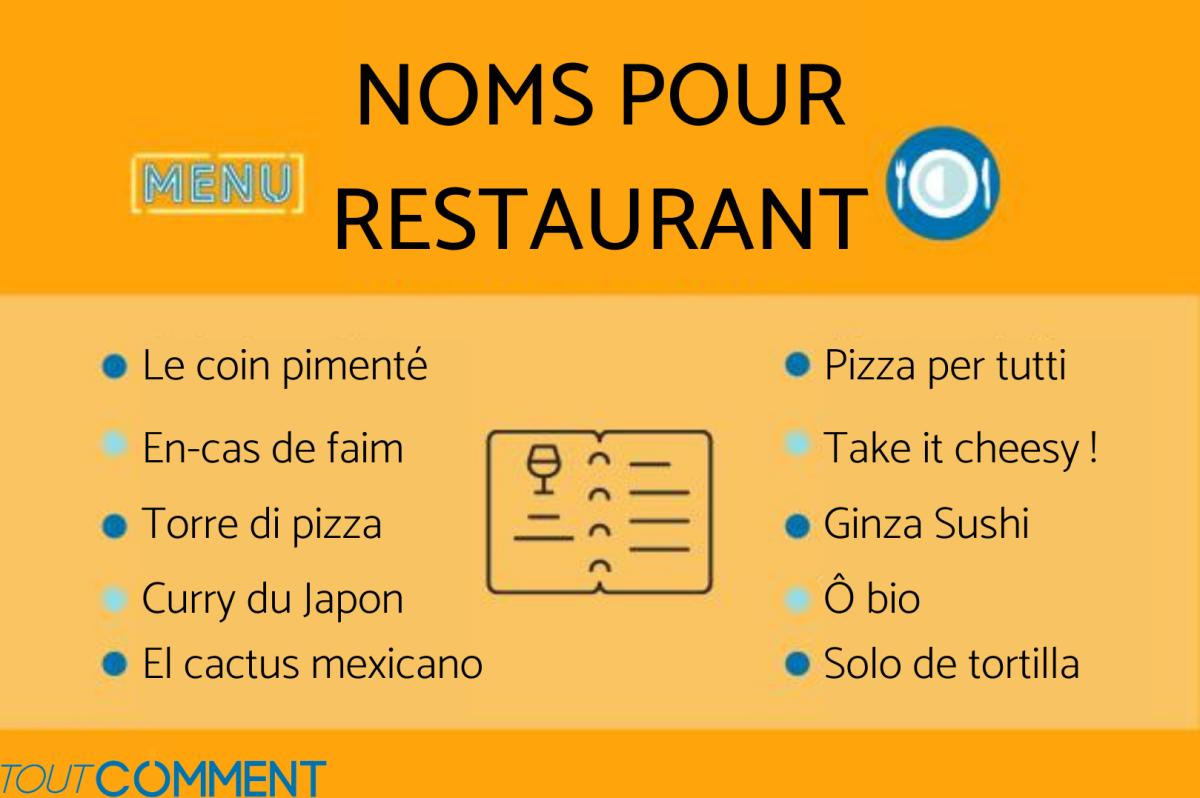 Noms pour restaurant - Anglais, original, traditionnel et jeu de mots