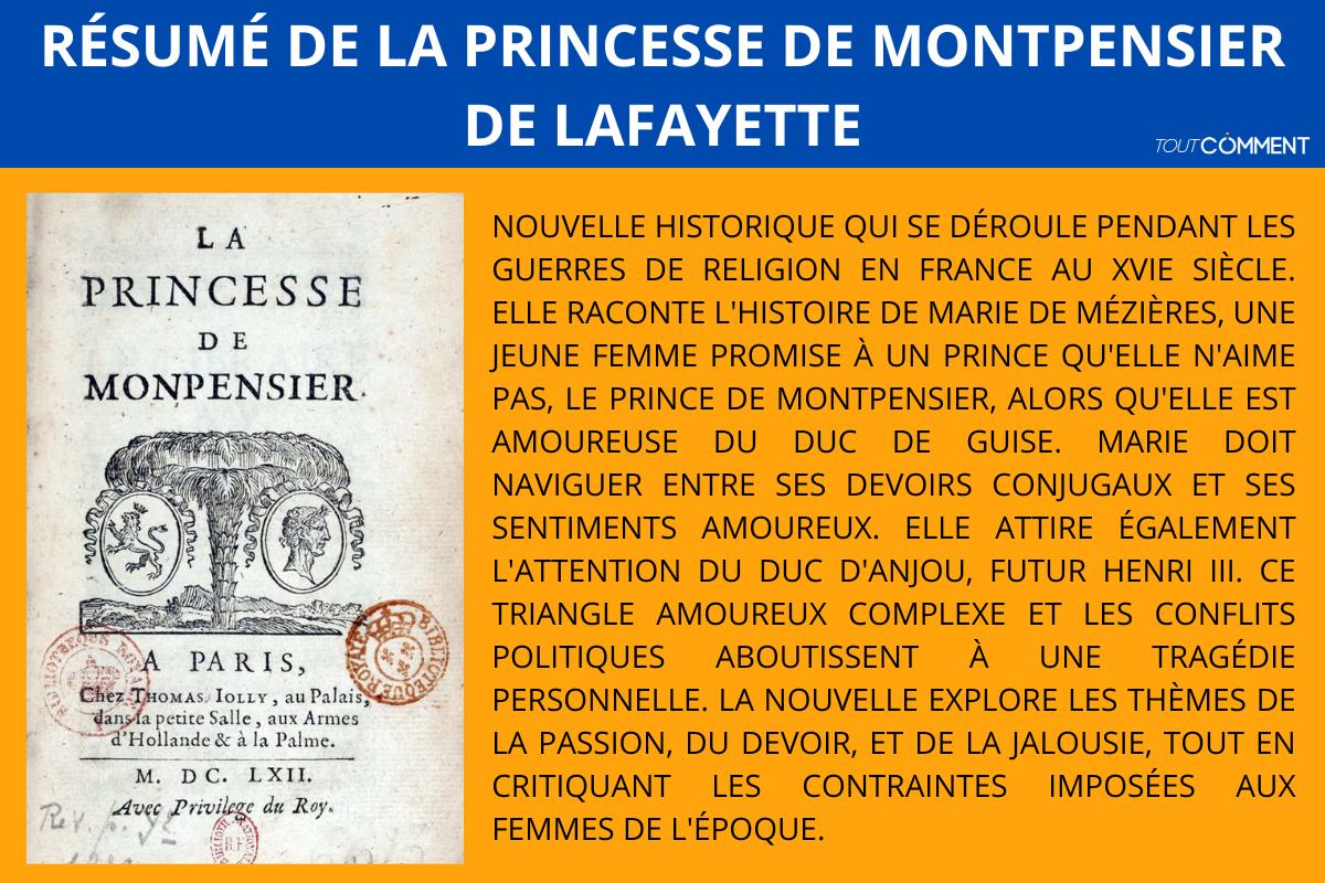 Résumé de "La Princesse de Montpensier" de Lafayette