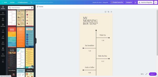 Comment faire une frise chronologique - Comment faire une crise chronologique sur Canva ?