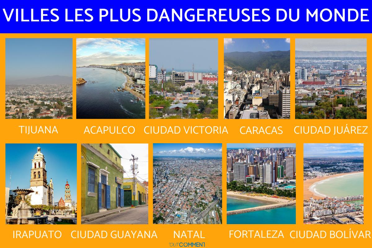 Villes les plus dangereuses du monde