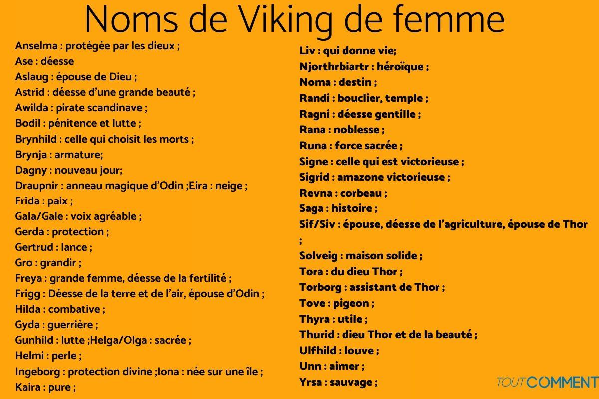 Noms De Viking Et Leur PUISSANTE SIGNIFICATION