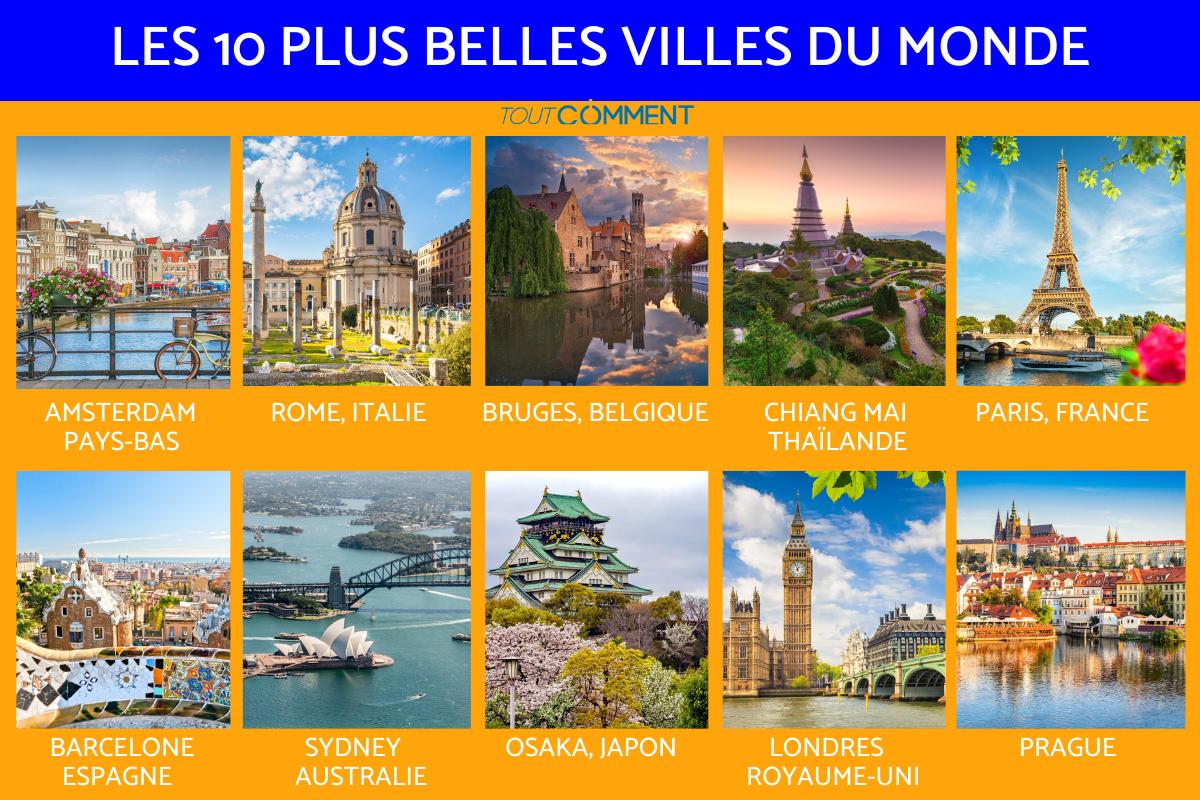 Les plus belles villes du monde