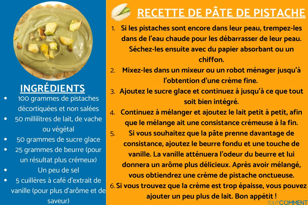 Recette de pâte de pistache
