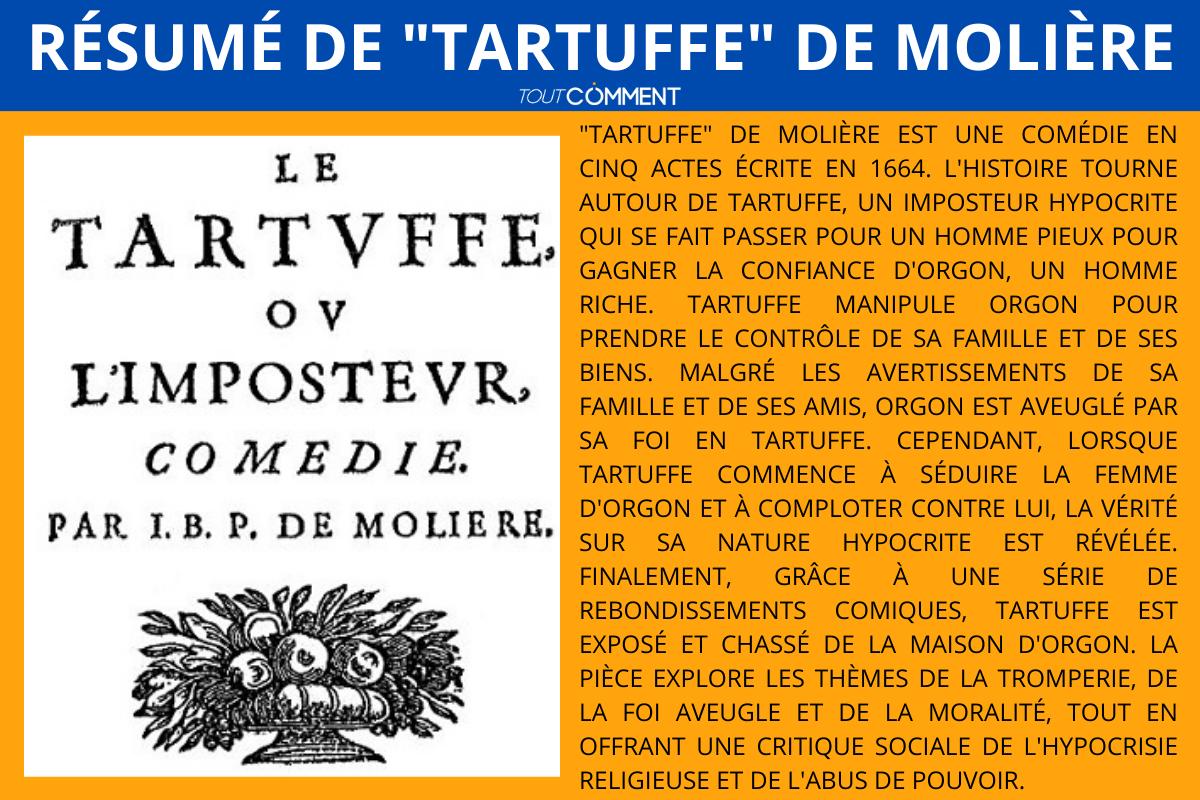 Résumé de "Tartuffe" de Molière