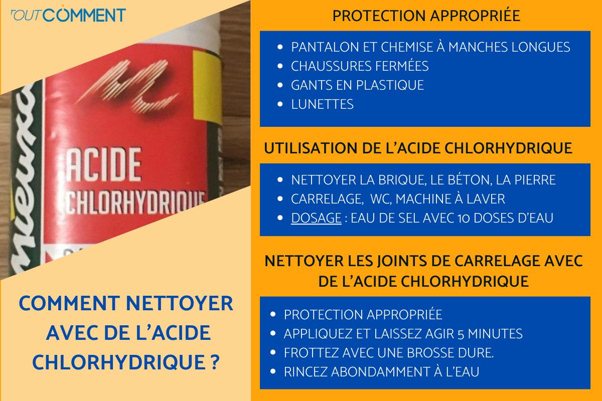 Comment nettoyer avec de l'acide chlorhydrique