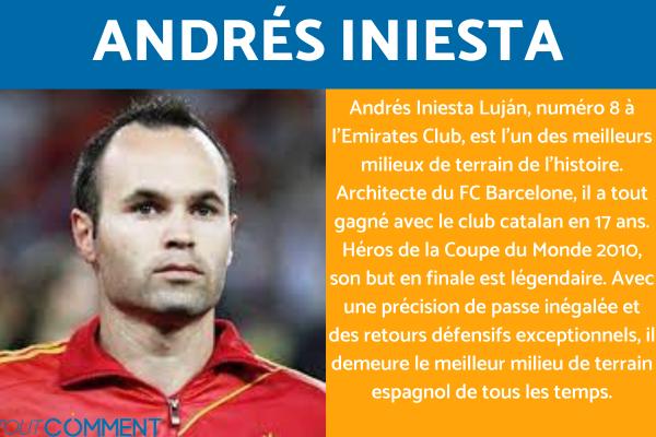 Meilleur milieu de terrain - Andrés Iniesta