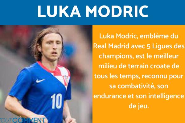 Meilleur milieu de terrain - Luka Modric