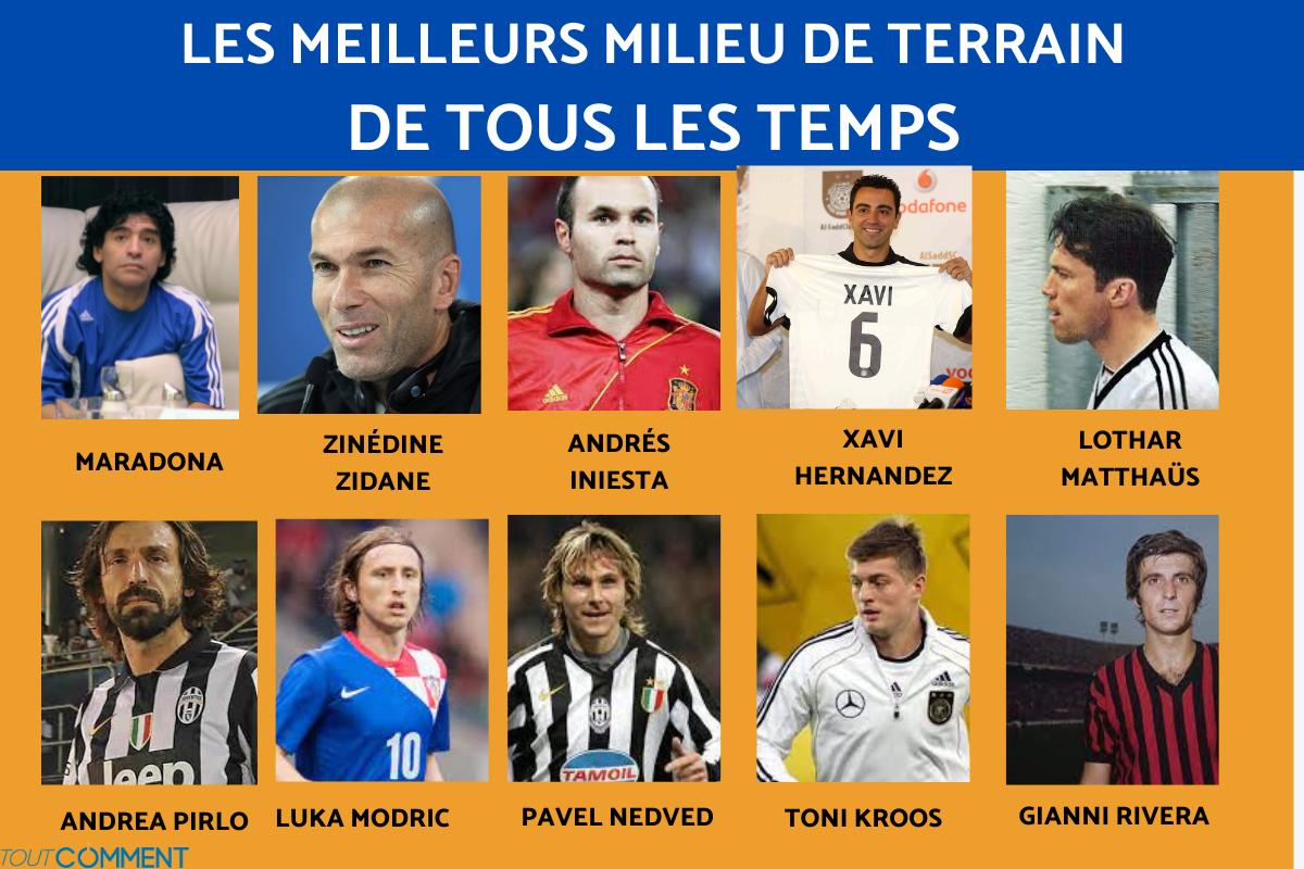 Meilleur milieu de terrain
