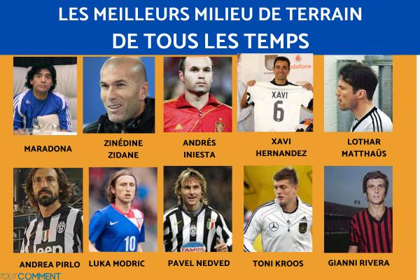 Meilleur milieu de terrain