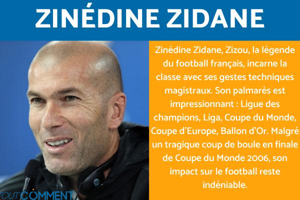 Meilleur milieu de terrain - Zinédine Zidane