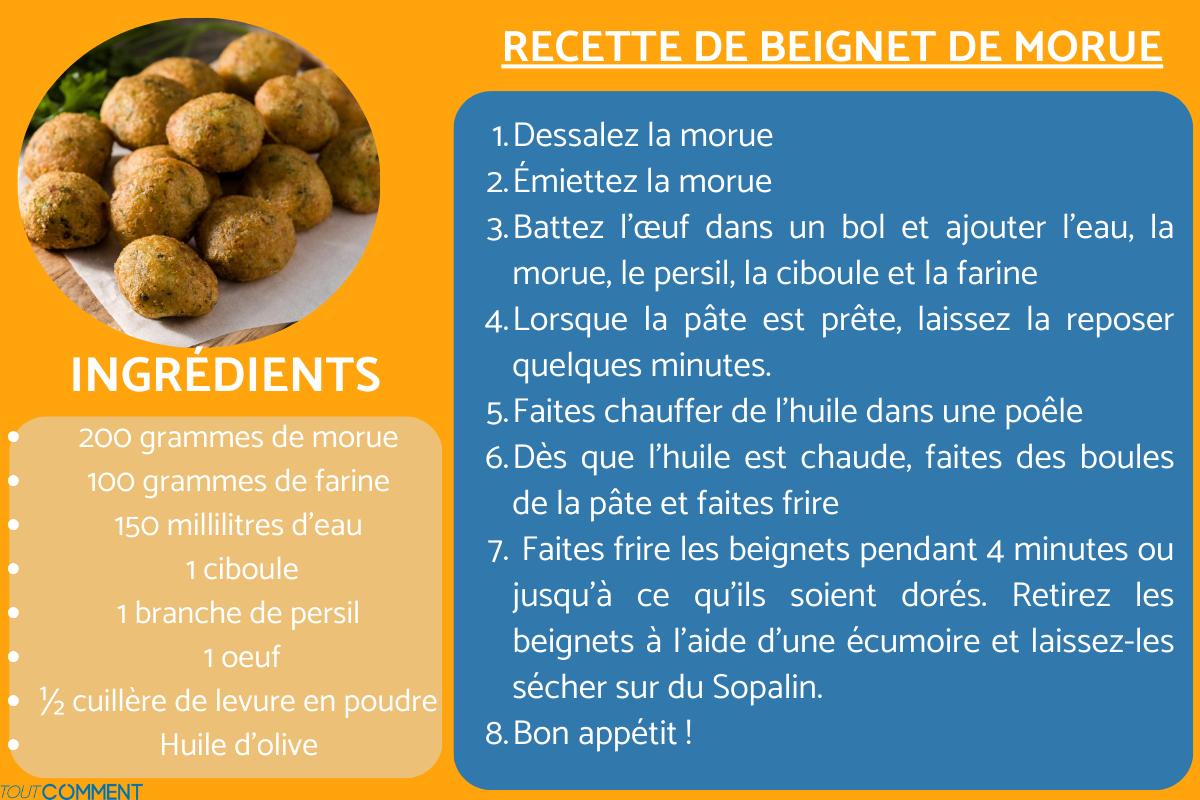 Recette de beignet de morue