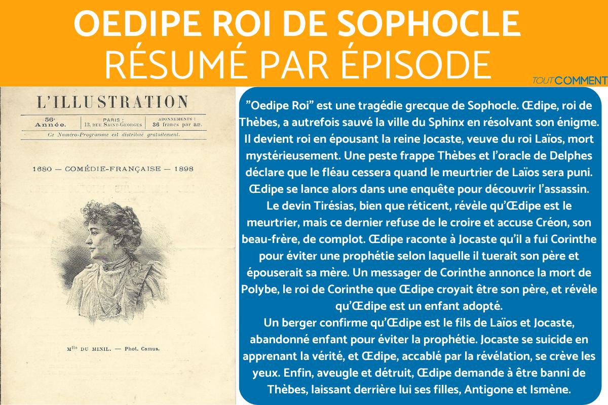Oedipe Roi, Sophocle : résumé détaillé par épisode