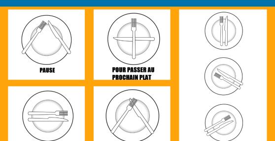 Comment placer vos couverts après manger