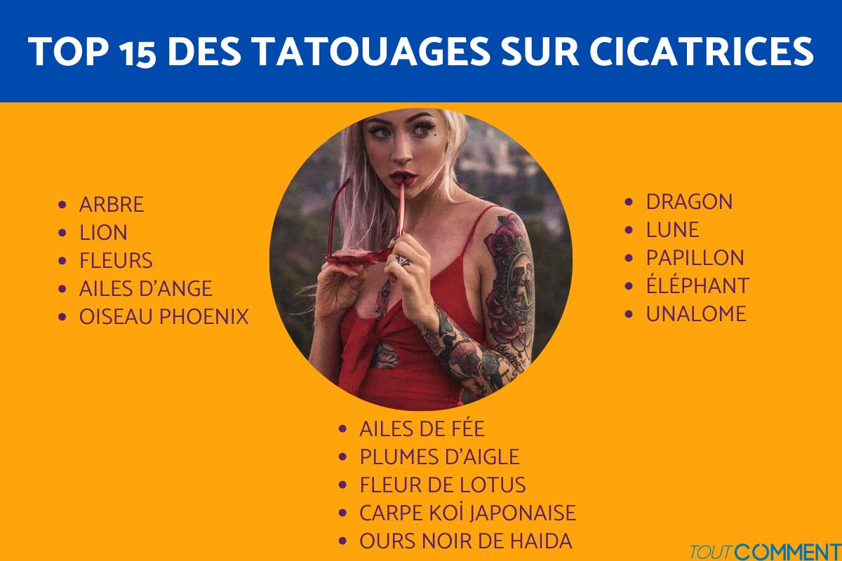 Tatouage sur cicatrice