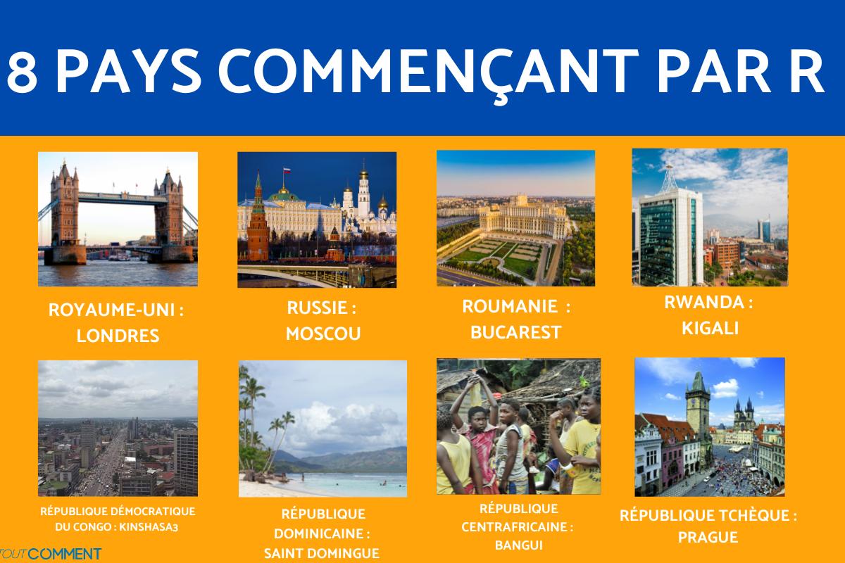 8 PAYS commençant par R LISTE COMPLÈTE