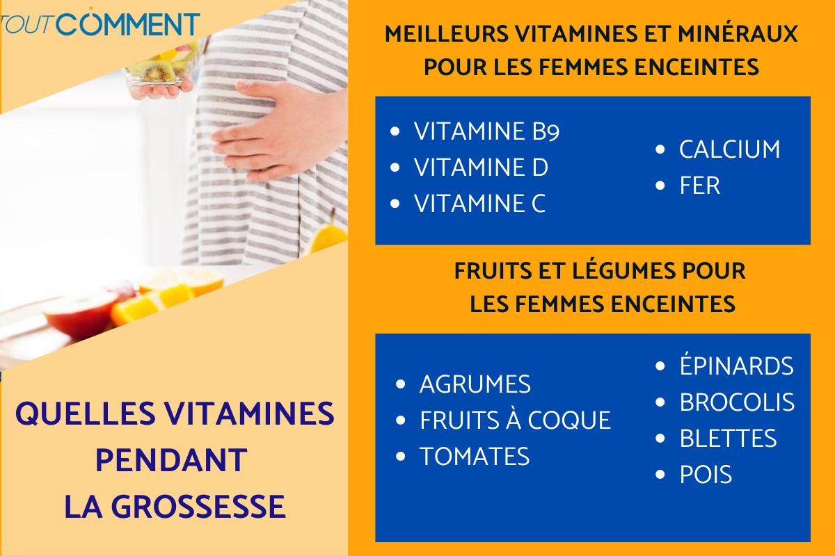 Les meilleures vitamines pour les femmes enceintes
