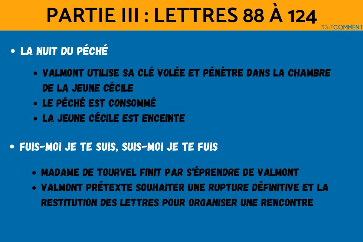 RÉSUMÉ Les Liaisons dangereuses - résumé des parties