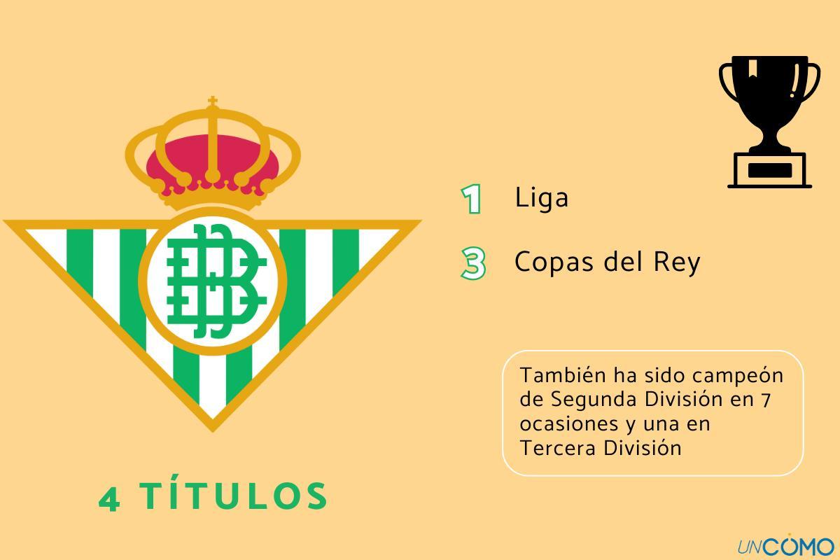 Palmarès du Real Betis Balompié